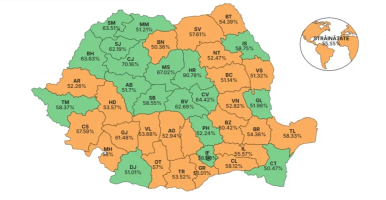 Ce-ți doresc eu ție, dulce Românie!?