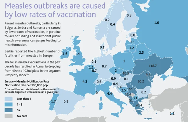Alertă în Europa, odată cu vacanța de vară: Cea mai amplă epidemie de rujeolă din ultimele decenii