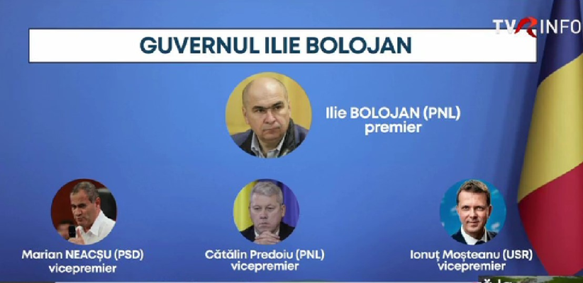 Partidele sunt aproape de a definitiva acordul viitoarei coaliții. Decizii privind numele miniștrilor la PNL, PSD și UDMR