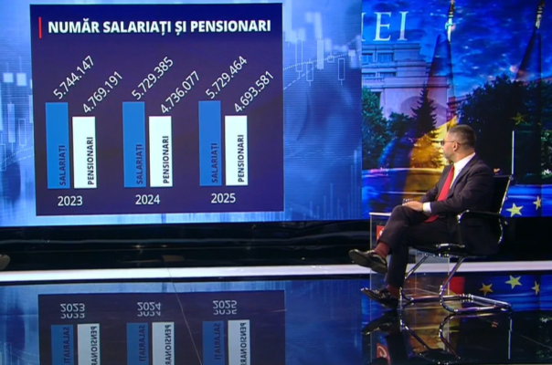 VIDEO FOTO Ministrul Muncii avertizează: Austeritate fără reformă pe piața muncii e sinucidere economică