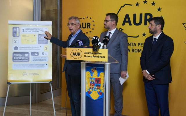 AUR propune soluții economice fără austeritate: un plan în 12 puncte pentru stabilitate bugetară