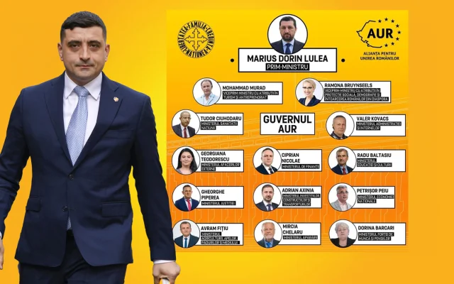 Miniștrii Guvernului AUR, dacă George Simion devine președinte: oameni de afaceri, traseiști politici și admiratori ai Mișcării Legionare