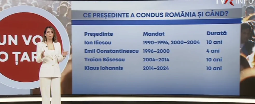Preşedinţii României şi direcţia geopolitică a ţării