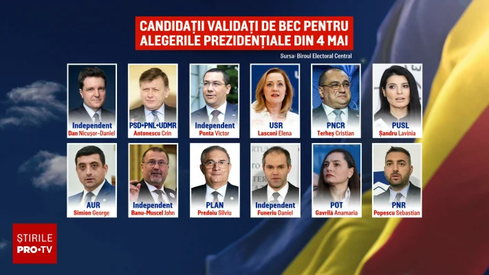 Cinci candidați la prezidențiale semnează o declaraţie „pentru o Românie democratică şi euroatlantică”. Cine va lipsi