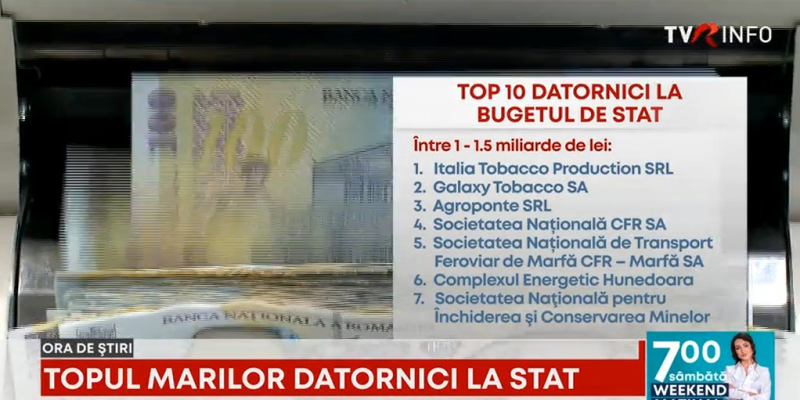 Companiile de stat deschid lista celor mai mari datornici la buget