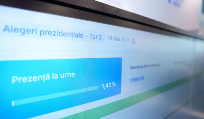 Rezultate exit poll turul 2 alegeri prezidențiale 2025. Libertatea prezintă datele la ora 21.00