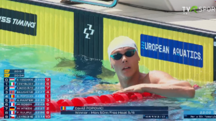 David Popovici, medalie de bronz în finala foarte strânsă de 50 de metri liber, de la Europenele U23