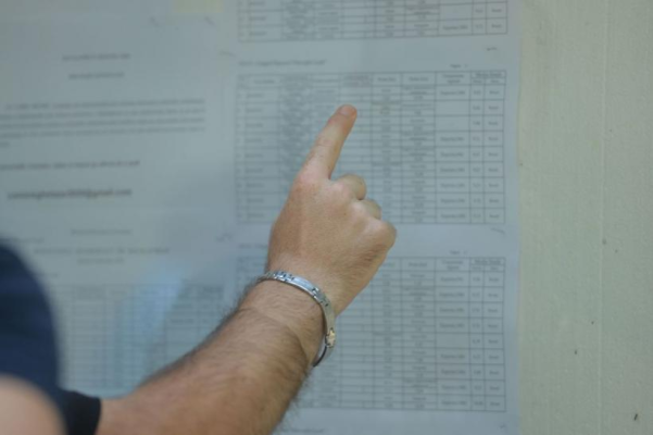 Rezultate BAC 2025: Rata de promovare a scăzut la 74,3%. Doar 24 de candidați au obținut media 10