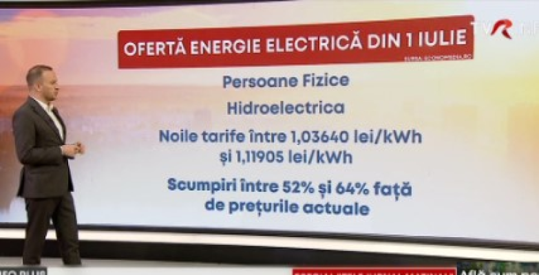Cât se scumpește energia electrică de la 1 iulie și  ce furnizori au cele mai mici prețuri