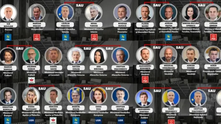 Ultima variantă de Guvern vehiculată la bursa zvonurilor: Apar nume noi - Dacian Cioloș și Marius Manole