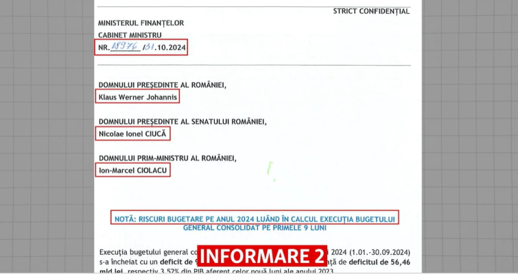 Europa Liberă: Documentele „strict confidențiale” prin care Ciolacu, Iohannis și Ciucă au fost avertizați încă din 2024 că urmează un dezastru bugetar dacă nu iau măsuri