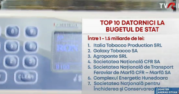 Primele trei locuri în topul marilor datornici la stat sunt ocupate de companii private. Două dintre ele sunt din industria tutunului