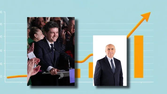 Sondaj Avangarde: Nicușor Dan și Ilie Bolojan, în topul încrederii publice