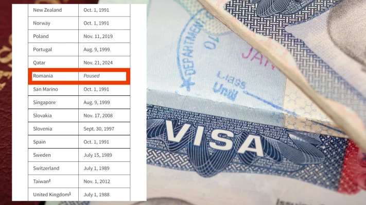 Oficial: SUA suspendă intrarea României în Visa Waiver