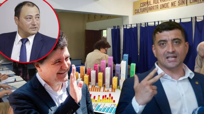 Mirel Palada, SOCIOPOL: „Se va vărsa toată otrava cu putinţă! Cel mai probabil va fi un 53-47, cel mai probabil în favoarea lui George Simion”