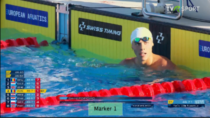 David Popovici, aur în proba de 100 metri liber la Campionatele Europene U23 de la Samorin, după al doilea cel mai bun timp din istorie